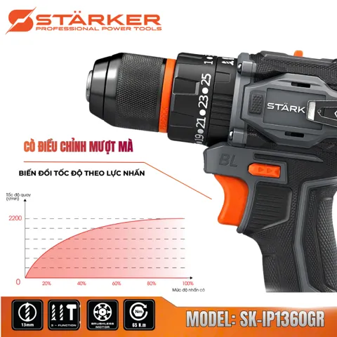 Máy Khoan Pin 21V Brushless, Mũi 13mm, Có Búa, Màu Cam - ảnh 4