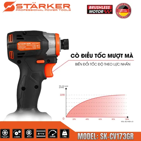 Máy Bắn Vít Pin 21V Brushless, Lực Siết 180N·m, 5 Cấp Tốc - ảnh 4
