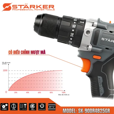 Máy Khoan Pin 21V Brushless, Mũi 13mm, Lực Siết 90N·m, Màu Xám Cam - ảnh 6