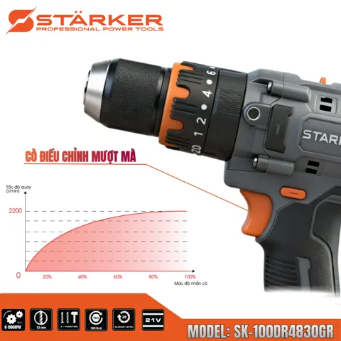 Máy Khoan Pin 21V Brushless, Mũi 13mm, Lực Siết 100N·m - ảnh 5