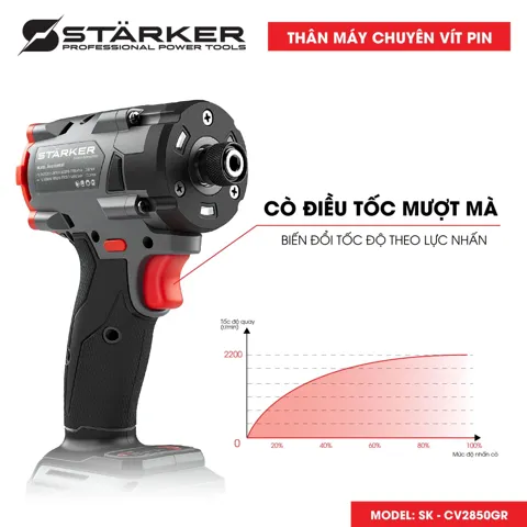 Máy Bắn Vít Pin 21V Brushless, Lực Siết 280N·m, 4 Cấp Tốc - ảnh 7