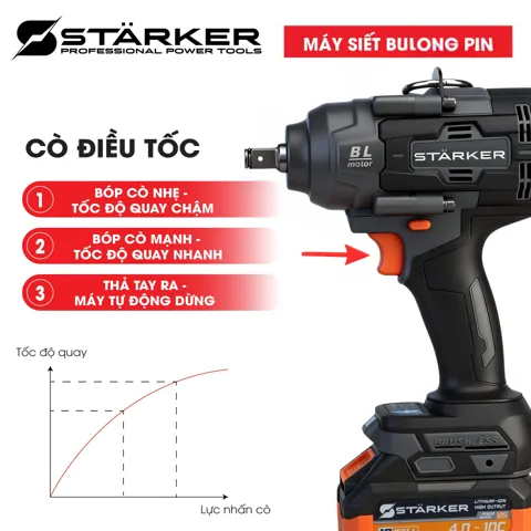 Máy Siết Bulong Pin 20V Brushless, Lực Siết 1200N·m, 3 Cấp Tốc Độ, Đầu Bulong Đặc - ảnh 10